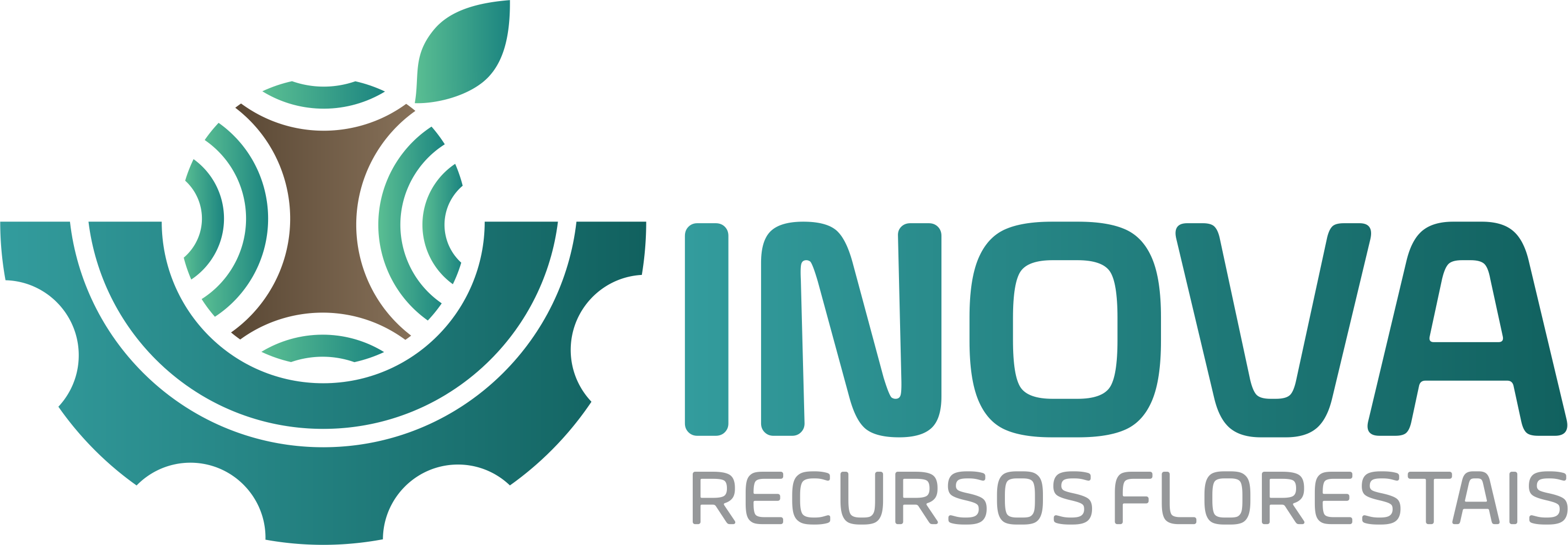 Inova